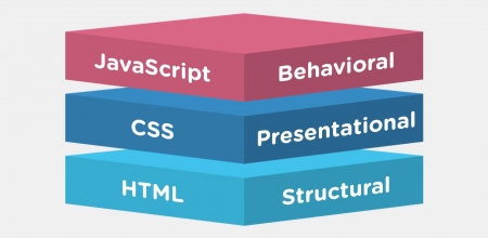 Обучение.  Верстка для WEB  (Dreamweaver, CSS, CMS и др.) Курсы HTML, CSS. Курсы создания сайтов.